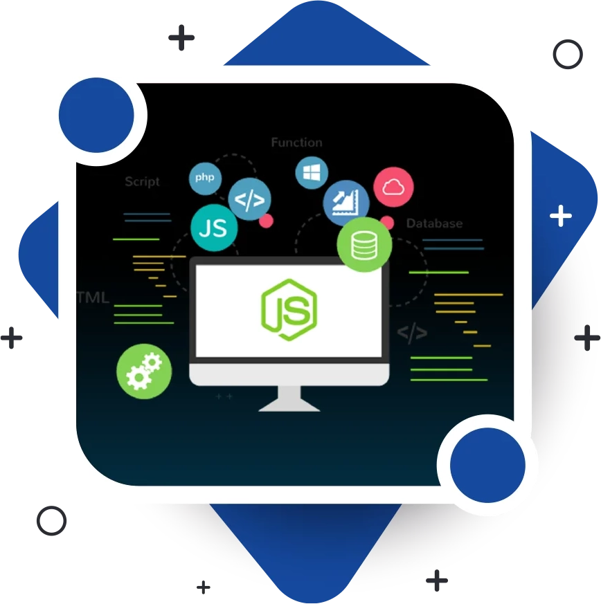 Drivology Solutions NodeJS Development Services