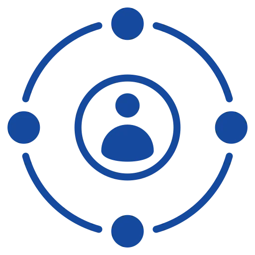 Drivology Solutions Holistic 360° approach