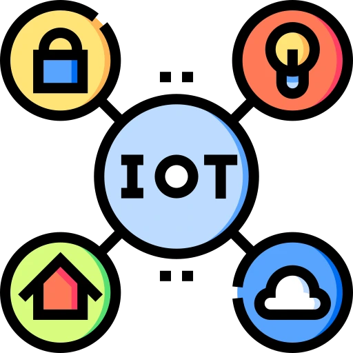 Drivology Solutions Internet of Things (IoT)